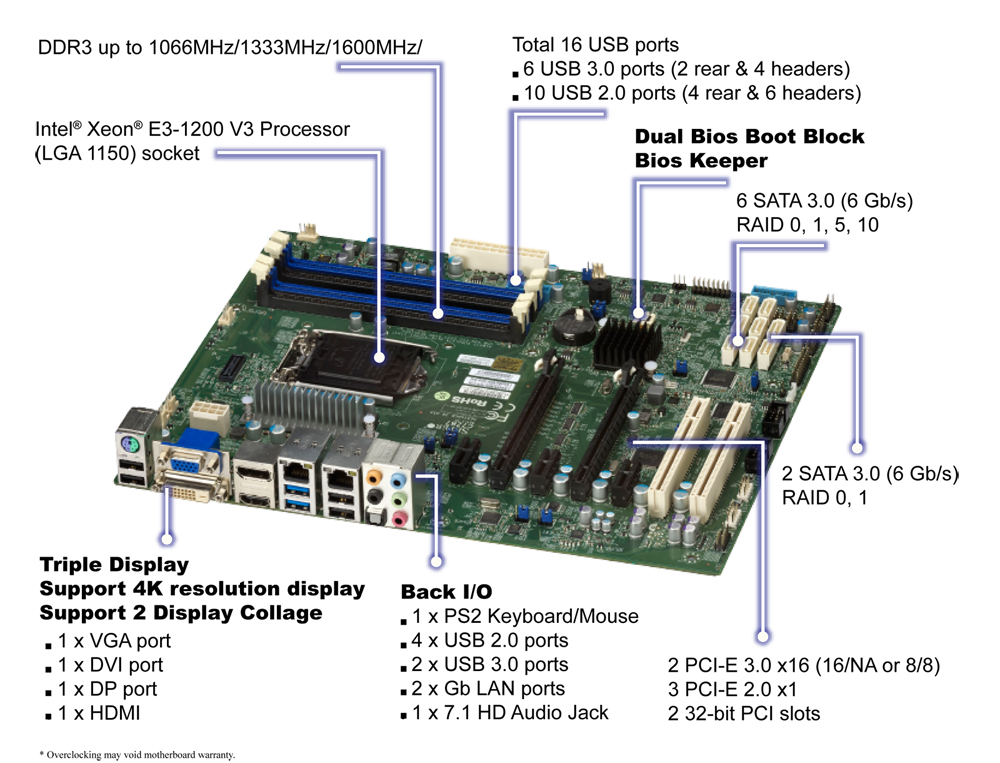 MBD-X10SAE-O image click to zoom